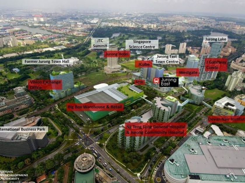 Artist impression of existing, new and upcoming developments in Jurong Lake District. u00e2u20acu2022 Picture courtest of Urban Redevelopment Authority, Singapore