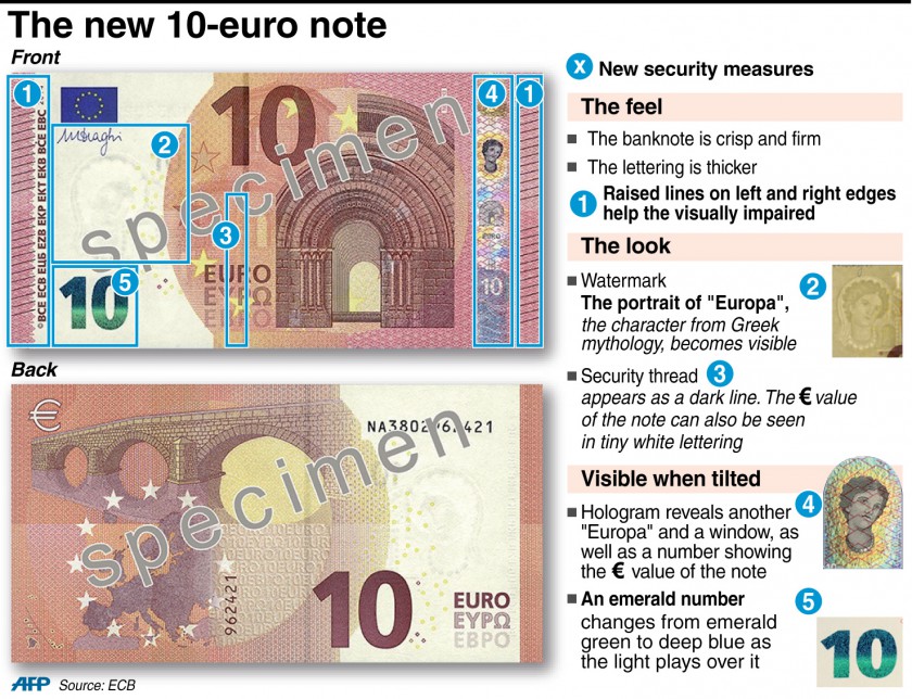 Details of the new 10-euro note released into circulation September 23, 2014. u00e2u20acu201d AFP pic