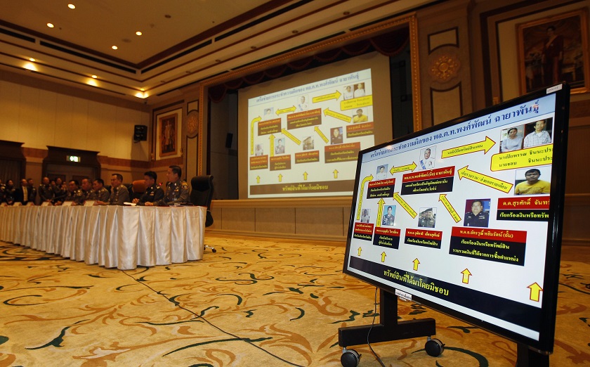Police show a corruption network on a screen during a news conference at the Royal Thai Police headquarters in Bangkok, November 25, 2014. u00e2u20acu201d Reuters pic