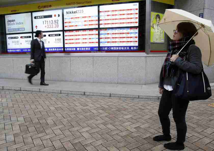 A pedestrian looks at an electronic board showing Japanu00e2u20acu2122s Nikkei average and various stock prices outside a brokerage in Tokyo November 11, 2014. u00e2u20acu201d Reuters pic