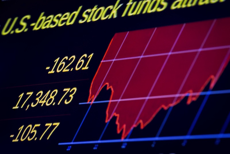 A screen shows the final tally for the Dow Jones Industrial Average on the floor of the New York Stock Exchange, August 19, 2015. u00e2u20acu201du00c2u00a0Reuters pic