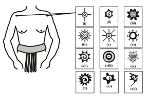 The Muruts of Sabah had a tattoo culture similar to those of the Ibans of Sarawak but little is known about it. — Photo courtesy of Dr Ismail Ibrahim