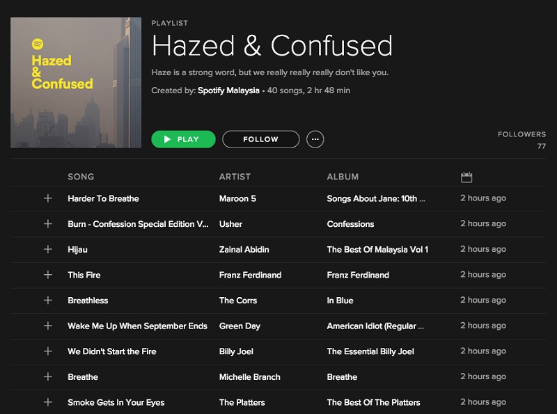 Spotify Malaysiau00e2u20acu2122s u00e2u20acu02dcHazed & Confusedu00e2u20acu2122 playlist just might take your mind off the worsening haze situation in the country. 