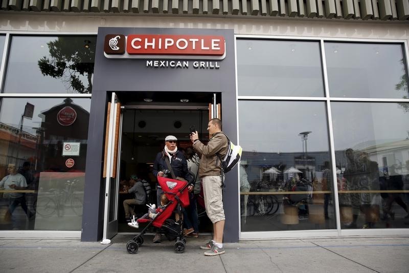 A man snaps a photograph at the entrance to Chipotle Mexican Grill in San Francisco, California July 21, 2015. u00e2u20acu201d Reuters pic