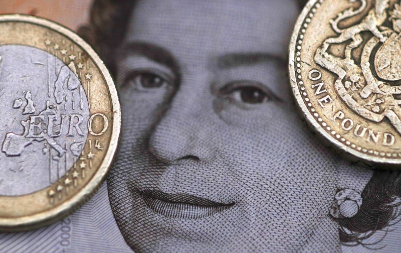 A two Euro coin is pictured next to a one Pound coin on top of a portrait of Britain's Queen Elizabeth in this file photo illustration shot March 16, 2016. u00e2u20acu201d Reuters pic