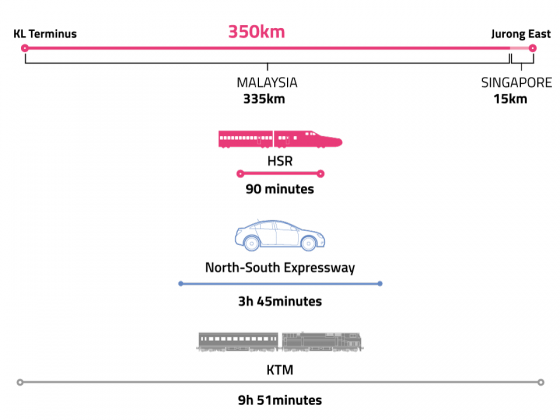 Infographic by Adolfo Arranz/TODAY
