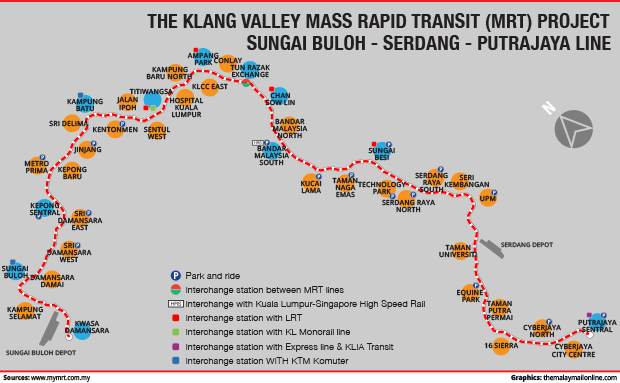 A map of the MRT Sungai Buloh-Serdang-Putrajaya line.