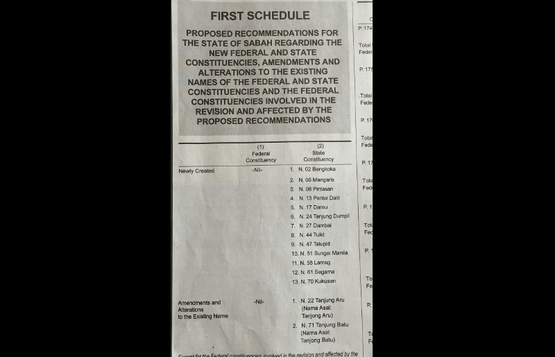 A notice of the 13 new Sabah state seats as published in The Borneo Post, September 15, 2016.