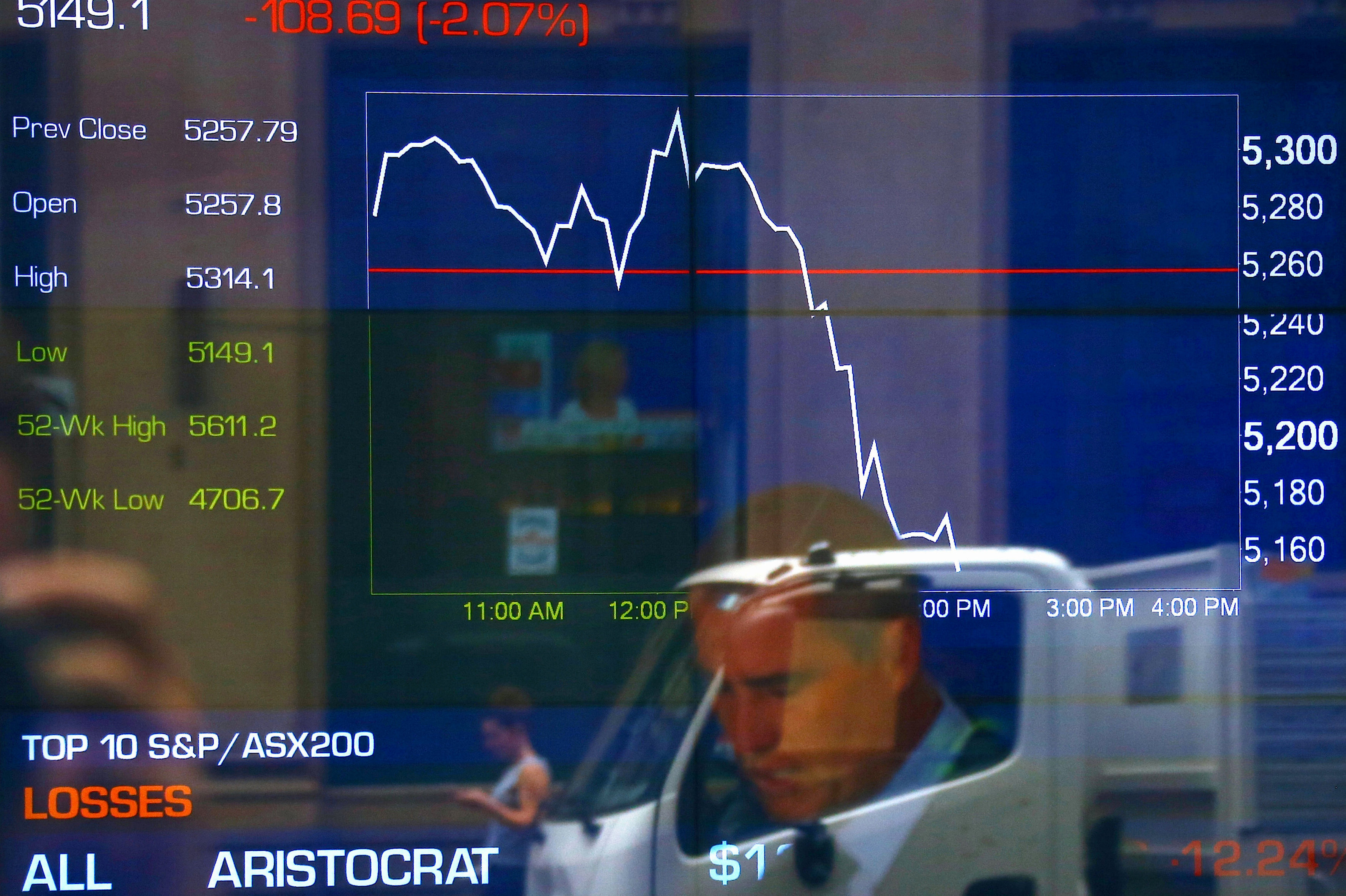 A pedestrian and financial journalist look at their phones as they are reflected in a window in front of a board displaying stock prices at the Australian Securities Exchange (ASX) in Sydney, Australia, November 9, 2016. REUTERS/David Grayn