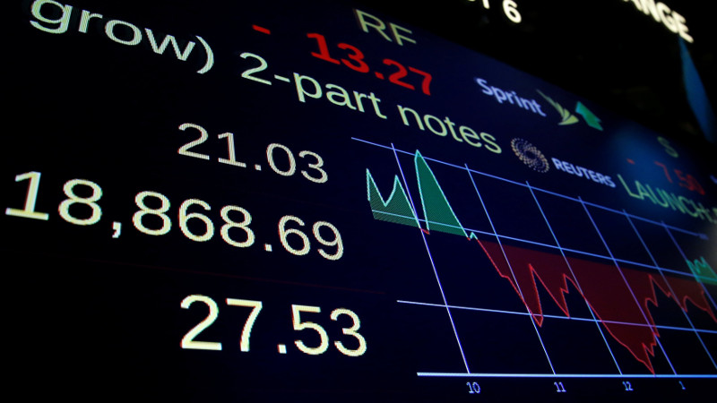 A screen shows the Dow Jones Industrial Average after the close of trading on the floor of the New York Stock Exchange (NYSE) in New York City, November 14, 2016. u00e2u20acu201d Reuters pic