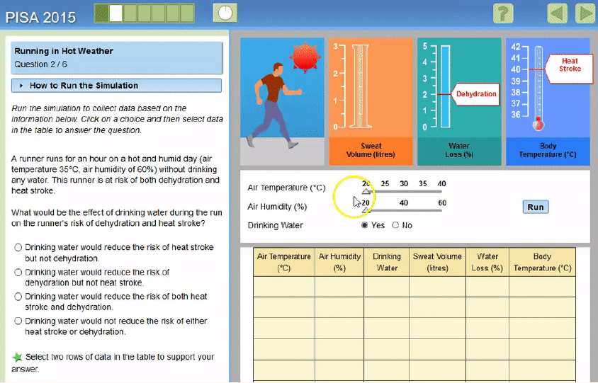 Example of a science question in PISA.