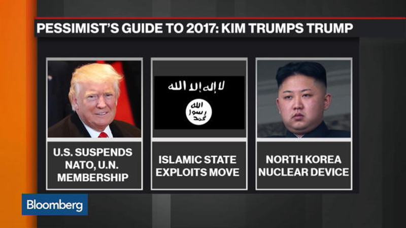 Bloombergu00e2u20acu2122s John Fraher looks at potential international political scenarios and the risk implications for 2017. u00e2u20acu201d Bloomberg pic