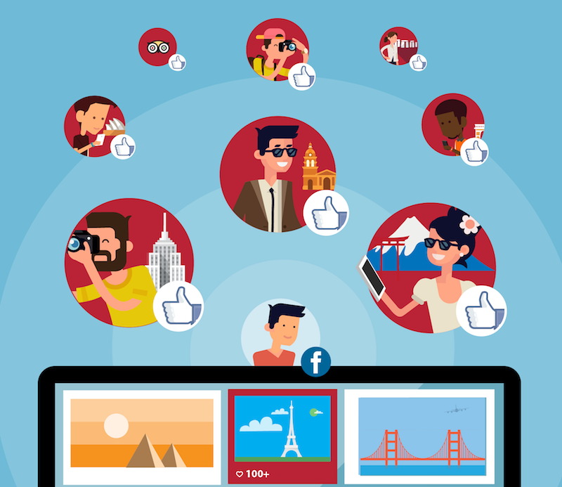 When using TripAdvisor’s PriceFinder for hotels, sort by ‘Friends first’ to see the hotels that your friends have reviewed, stayed in, or ‘liked’. 