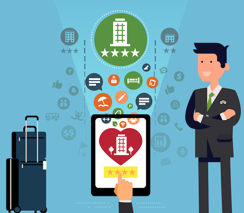 Using TripAdvisor’s PriceFinder is great for searching for great value options, but you can also filter results according to the amenities you are looking for.