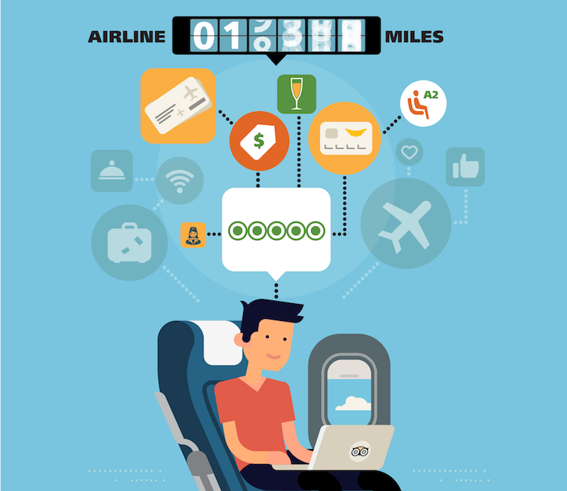 You can search for flights that feature the amenities that you personally wouldn’t fly without.