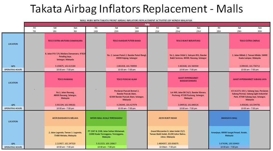 Takata replacement hub mall locations