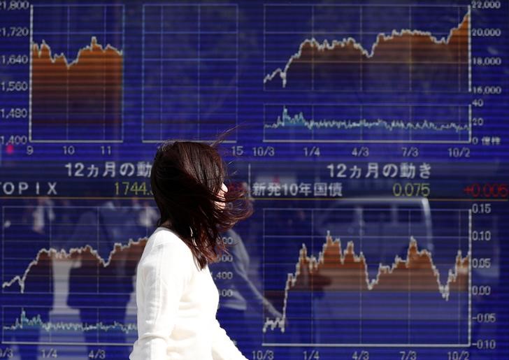 A woman walks in strong wind caused by Typhoon Lan, past an electronic board showing the graphs of the recent movements of Japanu00e2u20acu2122s Nikkei average outside a brokerage in Tokyo October 23, 2017. u00e2u20acu201d Reuters