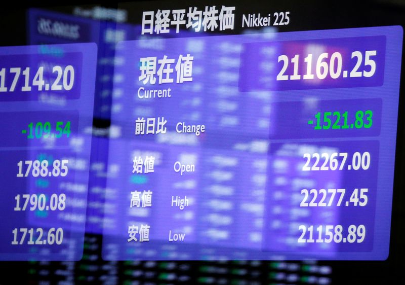 An electronic board showing the Nikkei share average is seen as market prices are reflected in a glass window at the Tokyo Stock Exchange (TSE) in Tokyo, February 6, 2018. u00e2u20acu201d Reuters pic