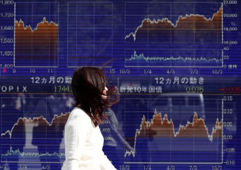 A woman walks past an electronic board showing recent movements of Japan's Nikkei average outside a brokerage in Tokyo, Japan October 23, 2017. u00e2u20acu201d Reuters pic