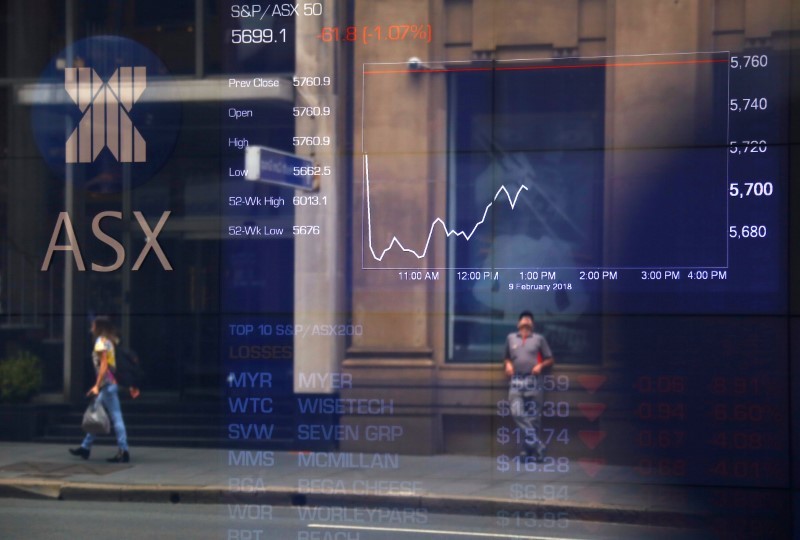 Pedestrians are reflected in a window in front of a board displaying stock prices at the Australian Securities Exchange (ASX) in Sydney February 9, 2018. u00e2u20acu201d Reuters pic