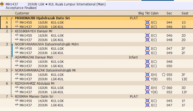 Undated screenshot showing a flight passenger itinerary with Najib and his family on board a Malaysian Airline’s KL-Langkawi return flight.