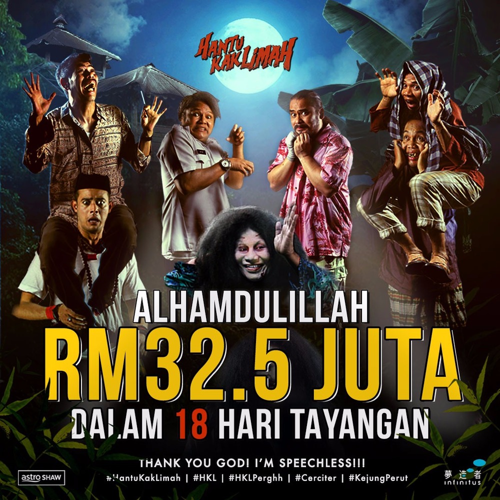 The Mamat Khalid-directed movie continues to dominate Malaysian cinemas. u00e2u20acu201d Picture courtesy of  Astro Shaw