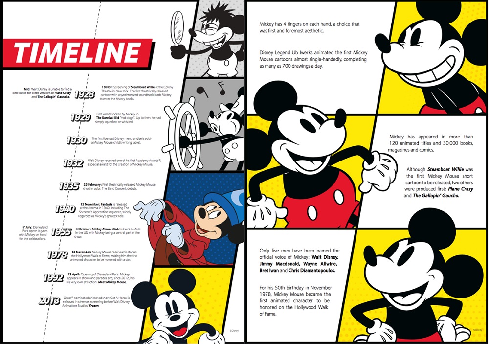 Fans can look forward to festivities happening at Pavilion Kuala Lumpur, including a display of Mickey Mouse figurines. u00e2u20acu2022 Picture courtesy of Disney Malaysia