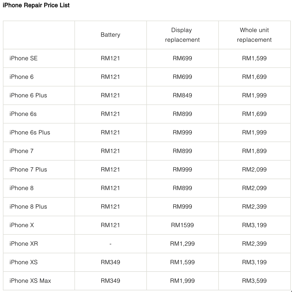 Machine’s iPhone Repair Price List. — Graphic courtesy of SoyaCincau