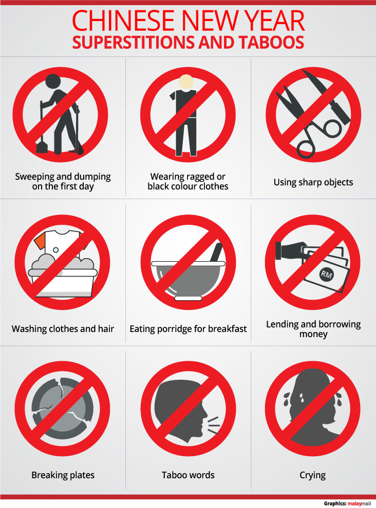 Avoid these nine Chinese New Year superstitions and taboos to avert bad luck throughout the year. u00e2u20acu201c Graphic by Tengku Zulfadzil