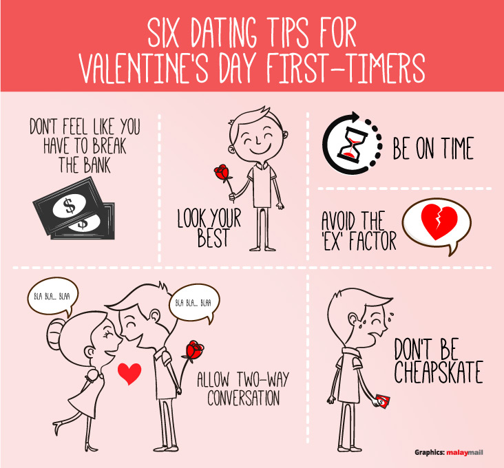Six tips to help you sail through your Valentineu00e2u20acu2122s Day date night smoothly. u00e2u20acu201d Graphic by Nurul Huda Mohd Dan