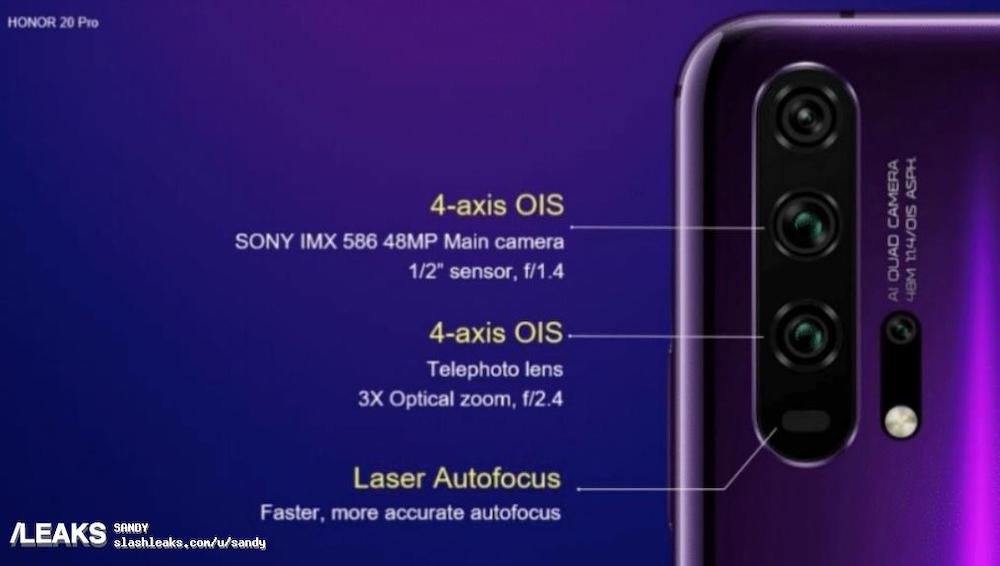 The Honor 20 Pro is listed with a faster f/1.4 lens. — Picture via SoyaCincau