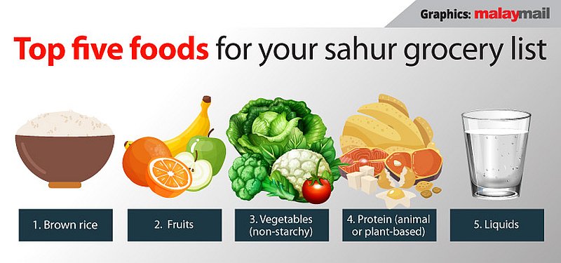 Switching from white rice to brown rice is one way to help you stay full longer. — Malay Mail graphic