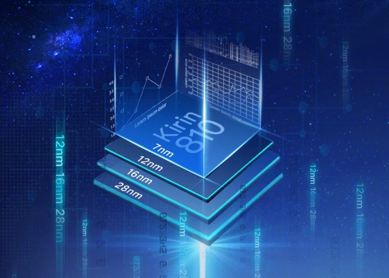 The Kirin 810 chipset features 2x high-performance Cortex-A76 cores that are clocked at 2.27GHz u00e2u20acu201d Huawei via SoyaCincau pic