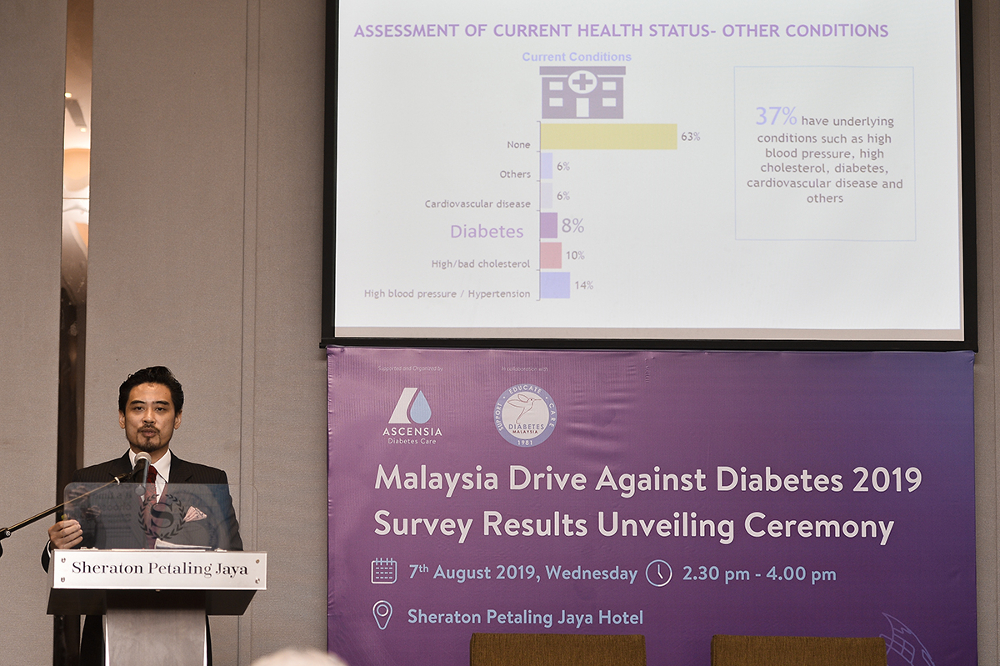 Ascensia Diabetes Care Malaysia managing director Maximilian presents the survey findings gathered from the My Drive Against Diabetes campaign. — Picture by Miera Zulyana Abdul Rahman