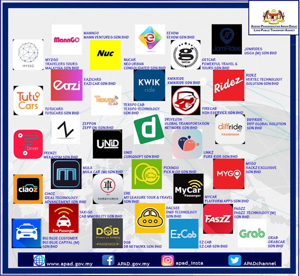 Do you recognise any of these 31 e-hailing apps? — Picture courtesy of Land Public Transport Agency’s (APAD) Facebook page 
