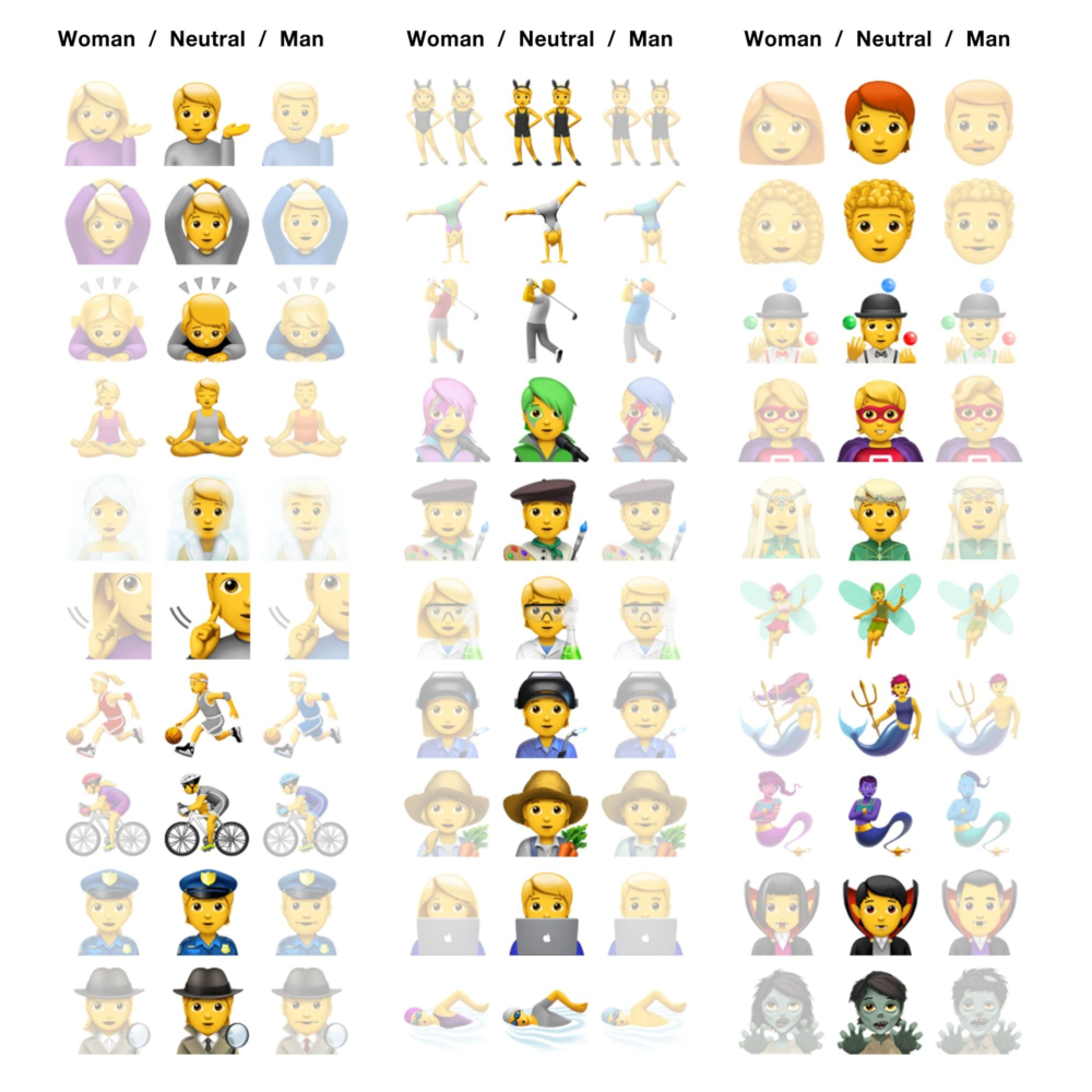 Apple launches a collection of inclusive emojis with iOS 13.2. u00e2u20acu201d Picture courtesy of Emojipedia via AFP-Relaxnews 