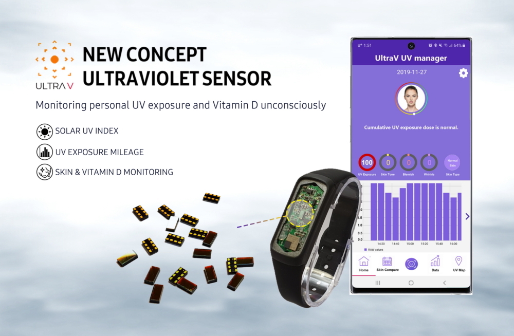 Ultra V — Picture courtesy of Samsun