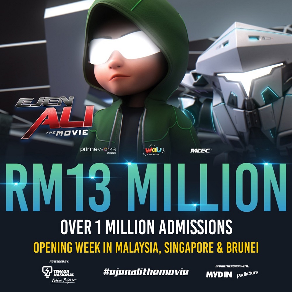 u00e2u20acu02dcEjen Ali The Movieu00e2u20acu2122 holds the top spot for the highest-grossing opening day for a local animated film. u00e2u20acu201d Picture courtesy of Primeworks Studios