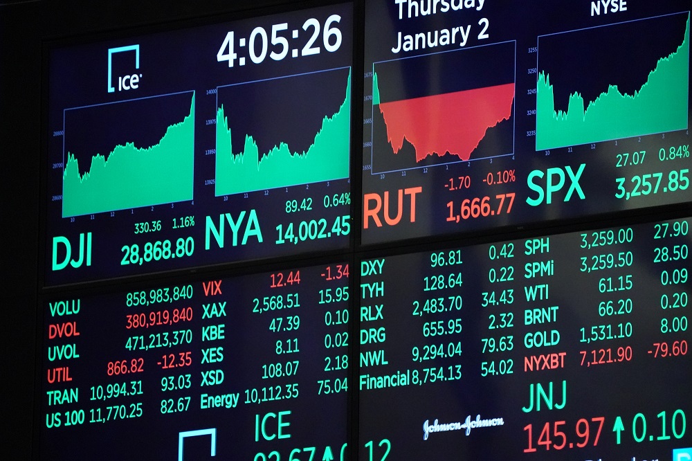 The numbers are displayed after the closing bell at the New York Stock Exchange January 2, 2020. u00e2u20acu201d Reuters pic