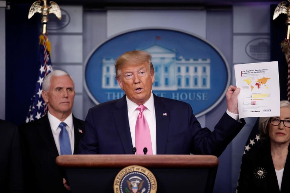 US President Donald Trump holds a document as he gives a news conference at the White House in Washington, US, February 26, 2020. u00e2u20acu201d Reuters pic