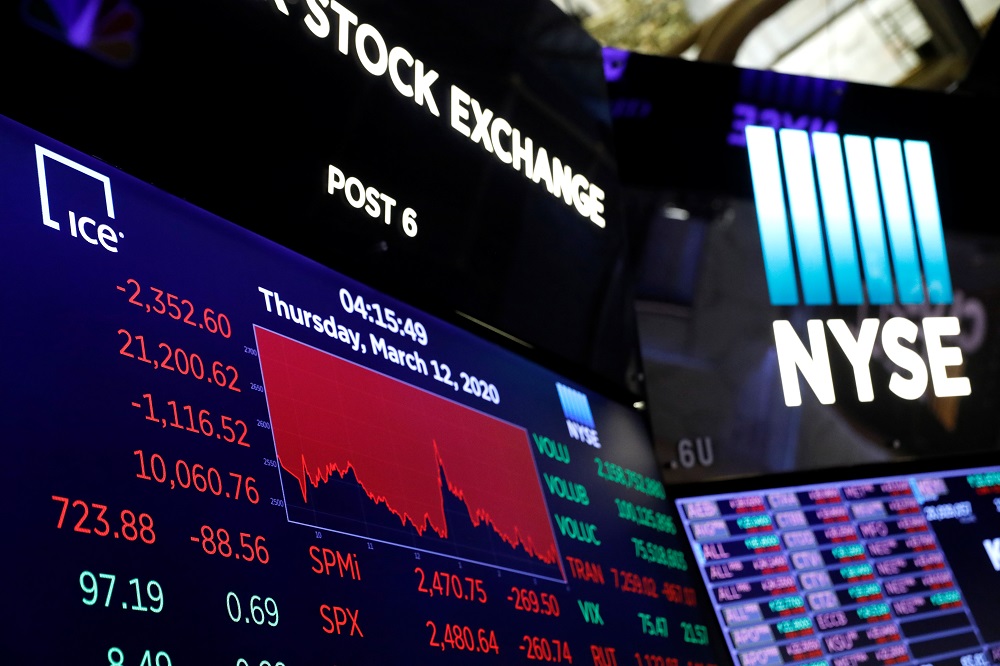 A price screen display above the floor of the New York Stock Exchange March 12, 2020. u00e2u20acu201d Reuters pic