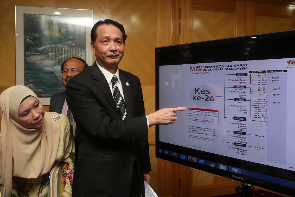 Health director-general Datuk Dr Noor Hisham Abdullah speaks during a press conference on Covid-19 in Putrajaya March 4, 2020. u00e2u20acu201d Picture by Choo Choy May