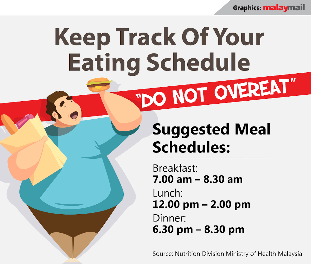Eating schedule as suggested by the Health Ministry.