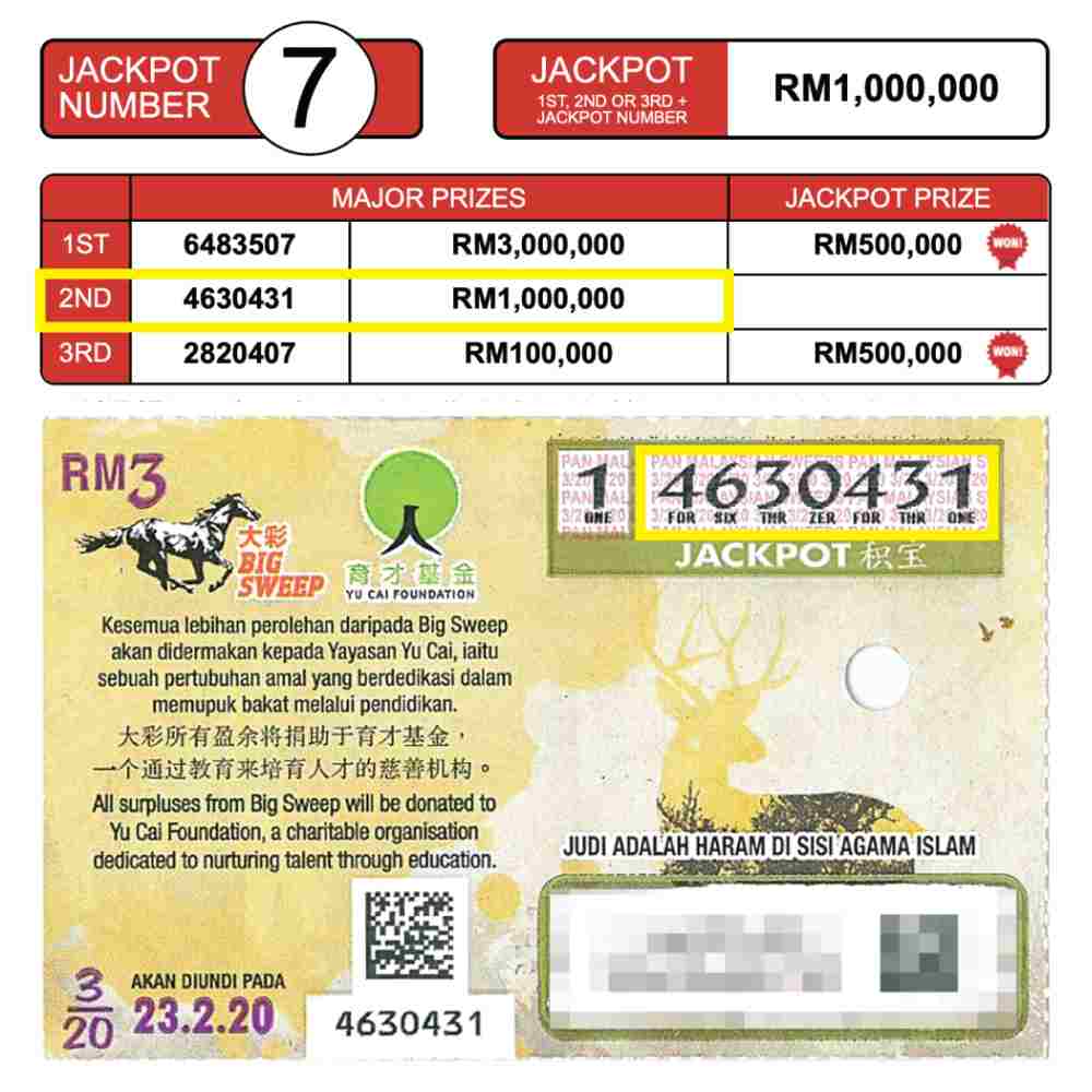 The woman decided to check her ticket results after reading that a Johor Baru resident won the first prize of RM3.5 million in the same draw. u00e2u20acu2022 Picture courtesy of Big Sweep