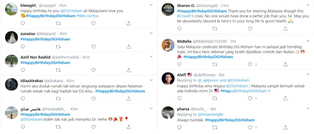 Social media users wish Dr Noor Hisham on his birthday. — Screengrab via Twitter