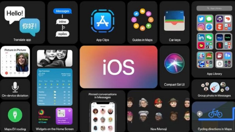 Here are 11 new features that are coming to your (iOS 14-compatible) iPhone. u00e2u20acu201d SoyaCincau pic