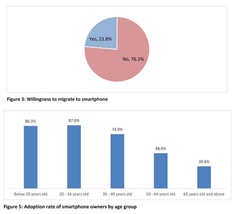 Figure courtesy of MCMC via SoyaCincau