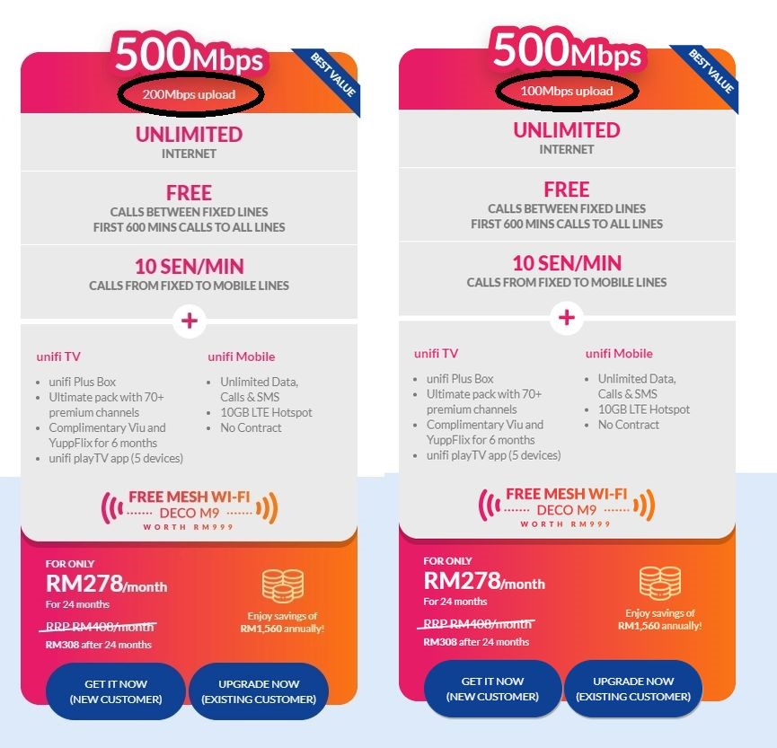Left: Original 500Mbps plan, Right: Revised 500Mbps plan.