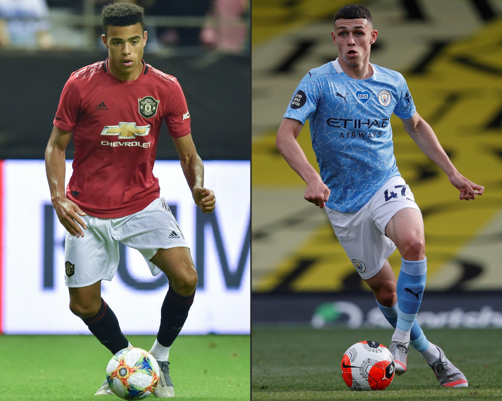 Phil Foden and Mason Greenwood have been sent home from England duty after breaching coronavirus rules, manager Gareth Southgate said September 7, 2020. u00e2u20acu201d AFP pic