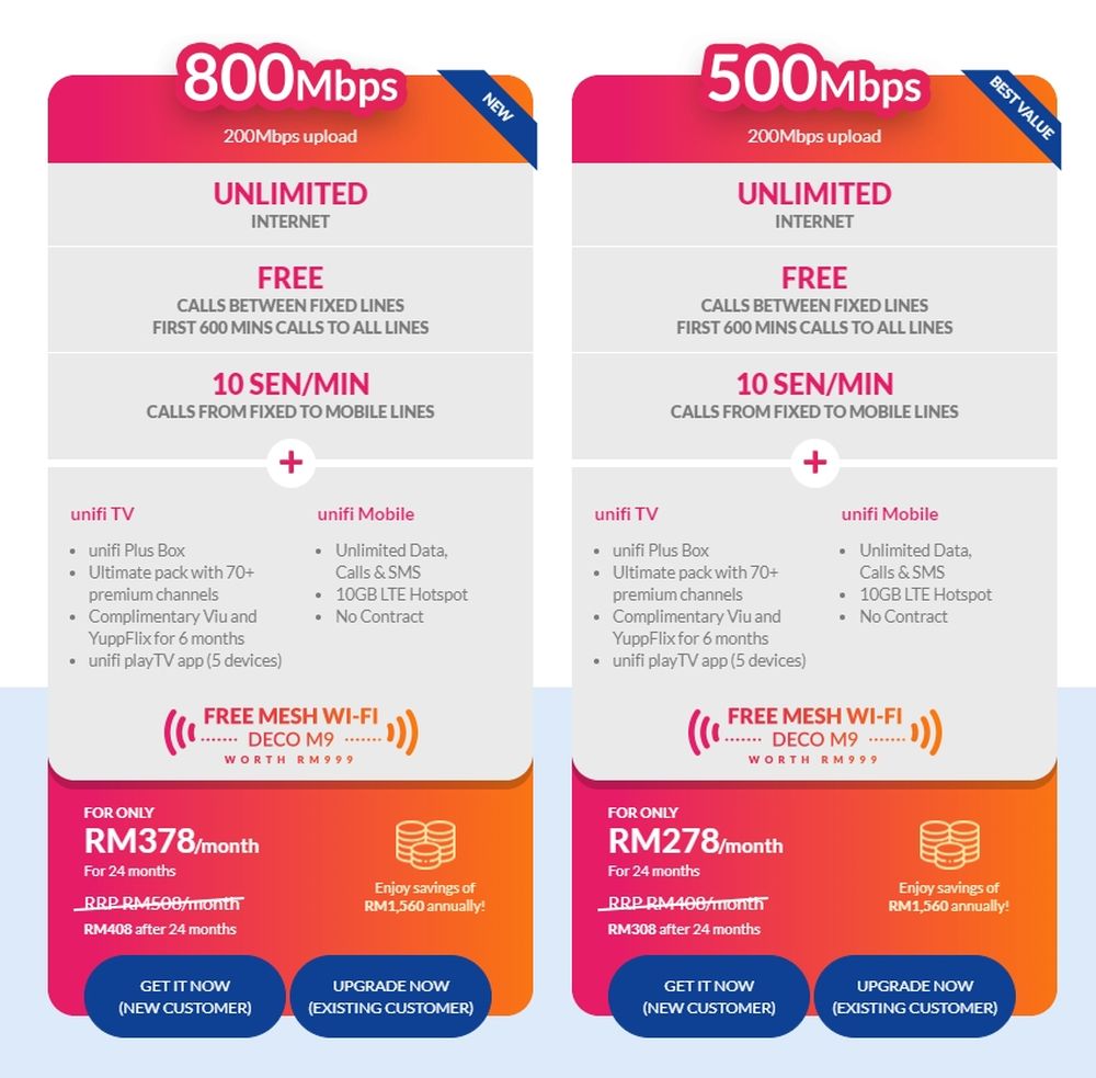 Previous product page with 200Mbps upload stated for 500Mbps plan. — soyacincau pic